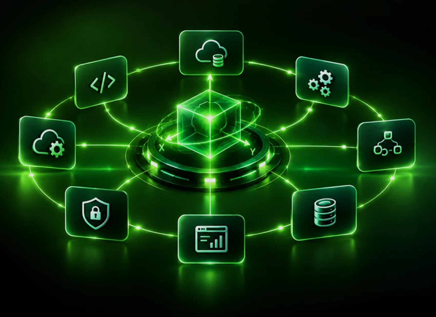 AI integrations architecture