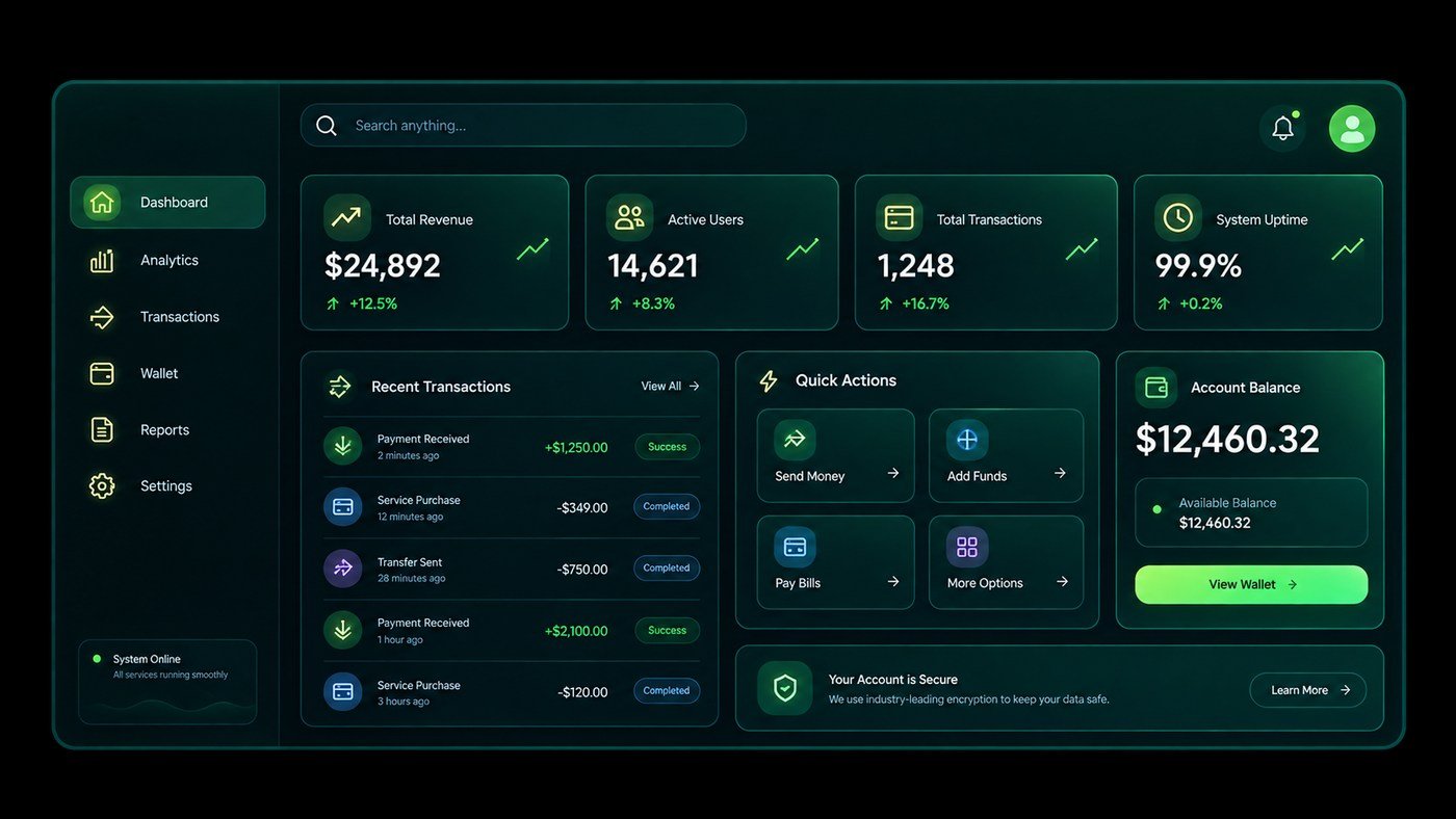 A wide analytics dashboard showing total revenue, active users and transactions