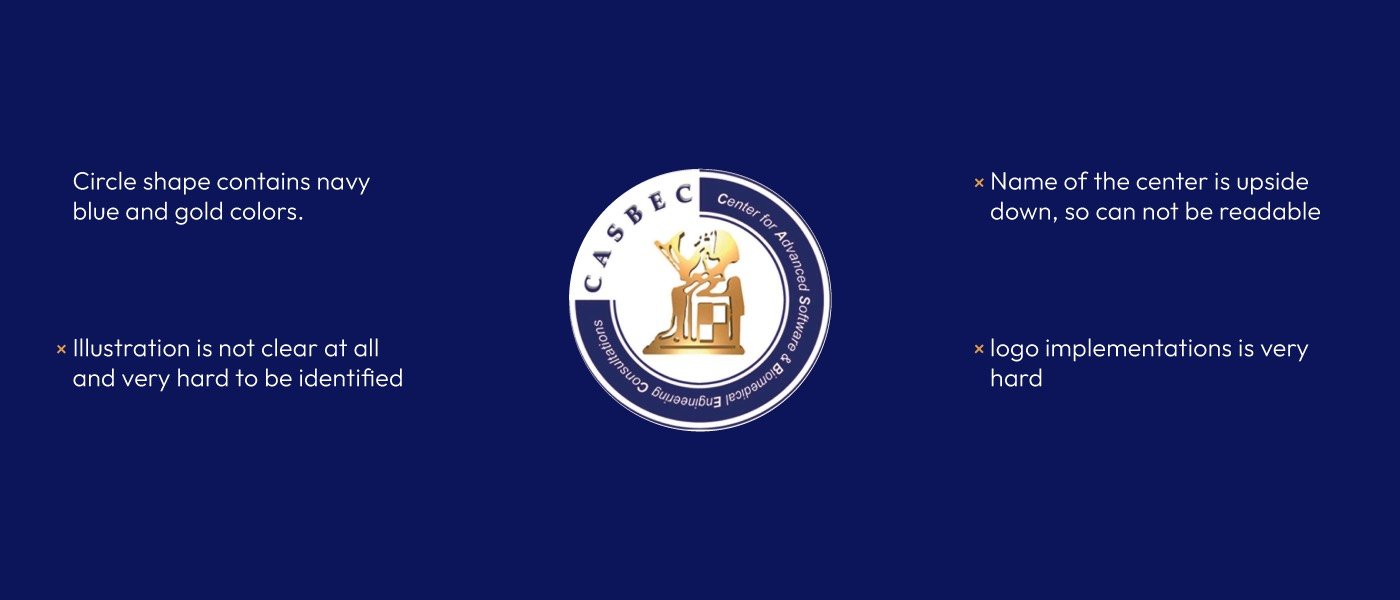 Analysis of the old CASBEC logo — unclear illustration, upside-down naming, hard to implement