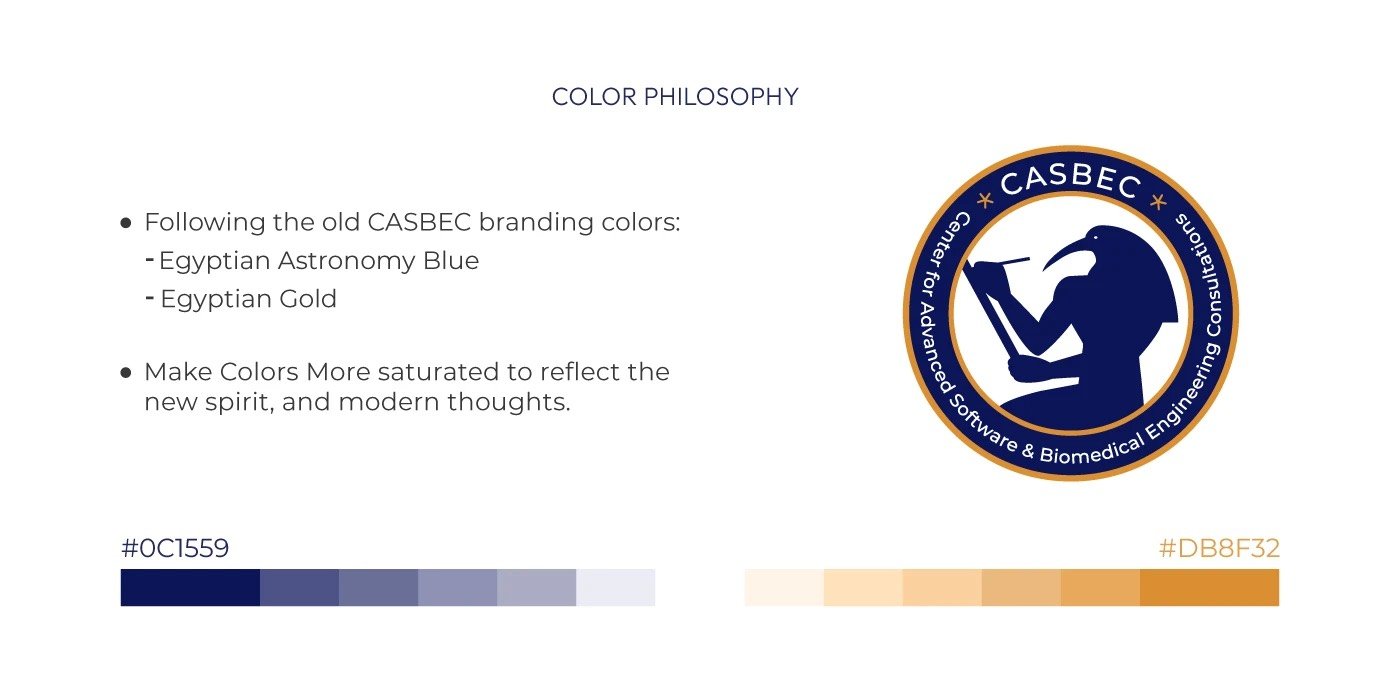 Colour philosophy — Egyptian Astronomy Blue and Egyptian Gold, more saturated for a modern spirit