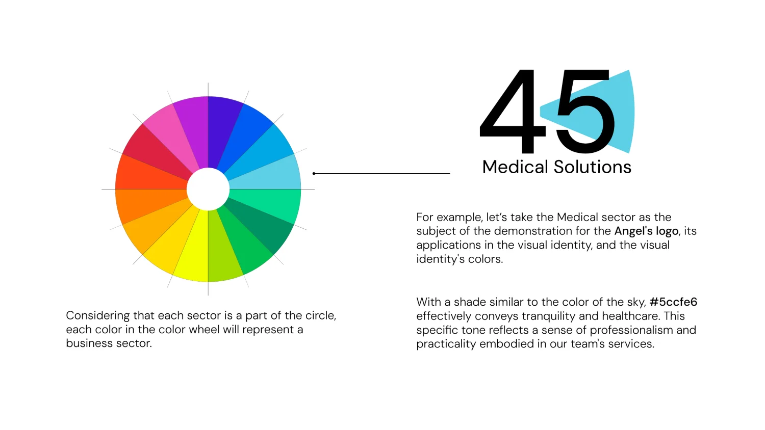 Colour wheel — one colour per sector