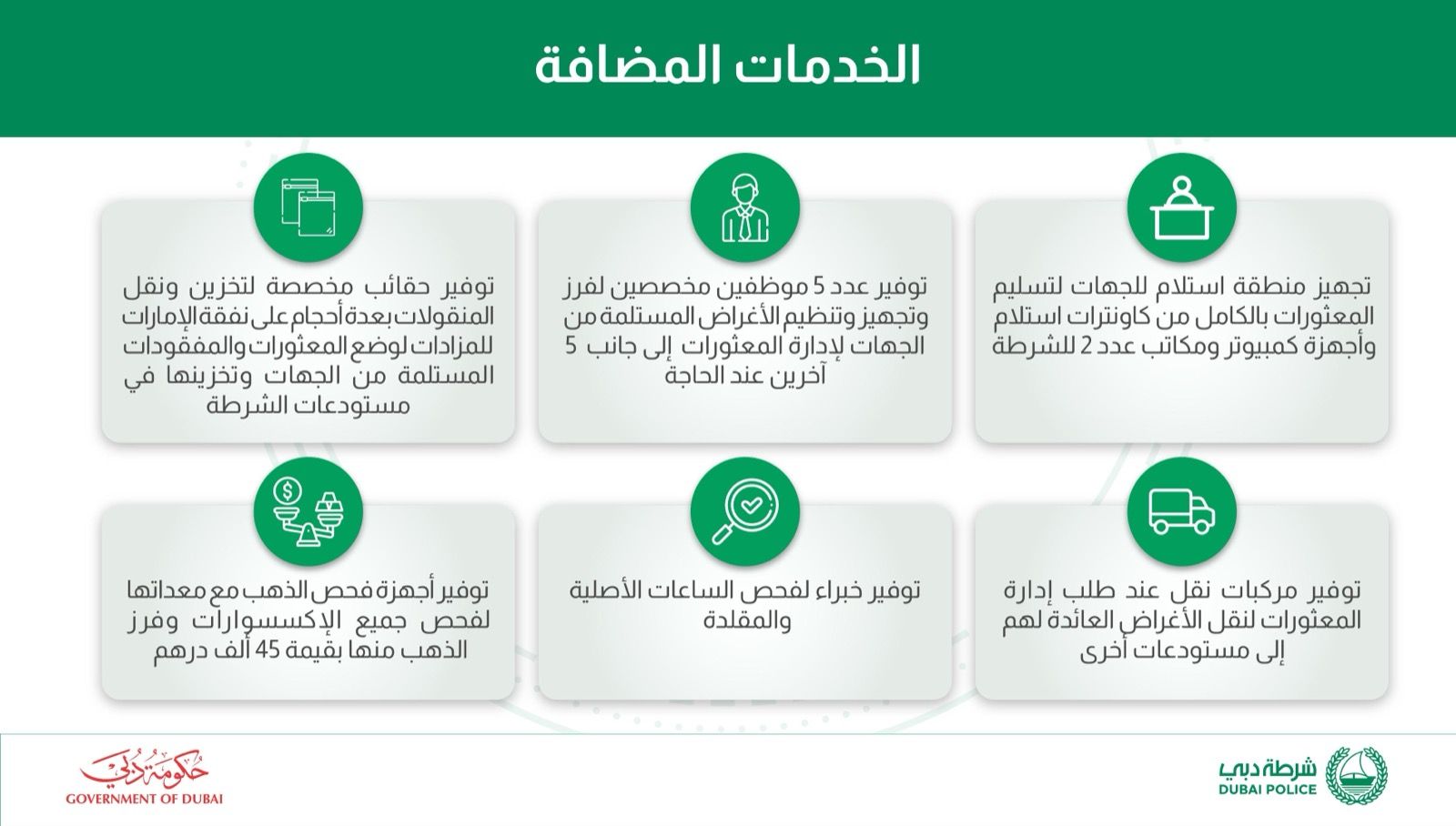 Added-services icon grid designed in Dubai Police green