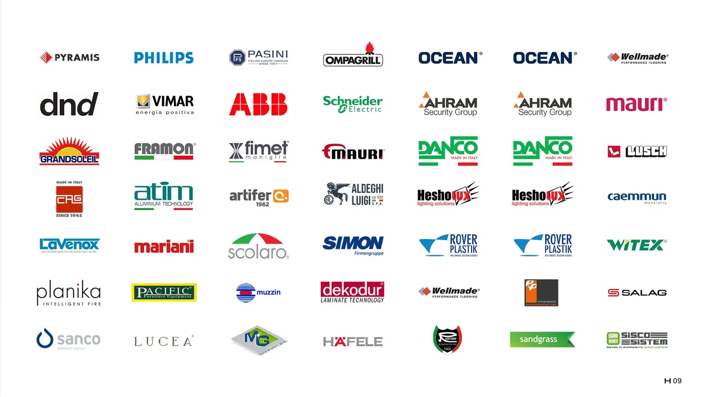 Hanimex company profile — brands & product partners