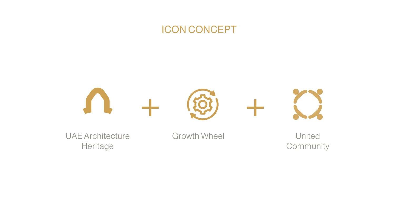 Icon concept — heritage, growth & community