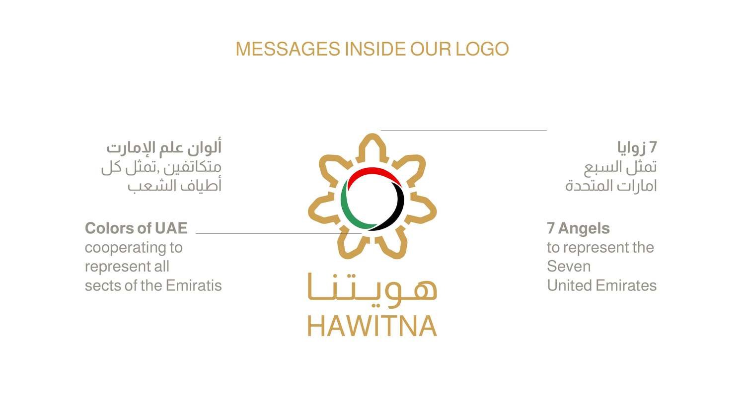 Seven petals · seven emirates