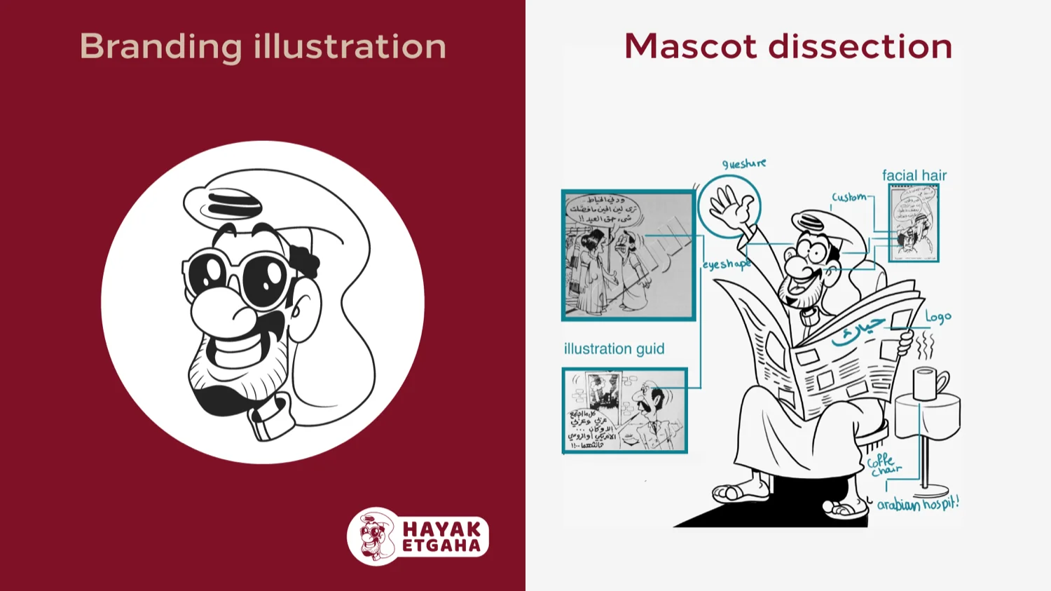 Mascot dissection sheet — building the Hayak character