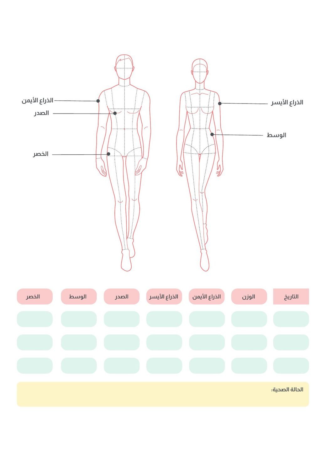 A body-measurement tracking page with male and female silhouettes, labelled measurement points and colour-coded tag boxes