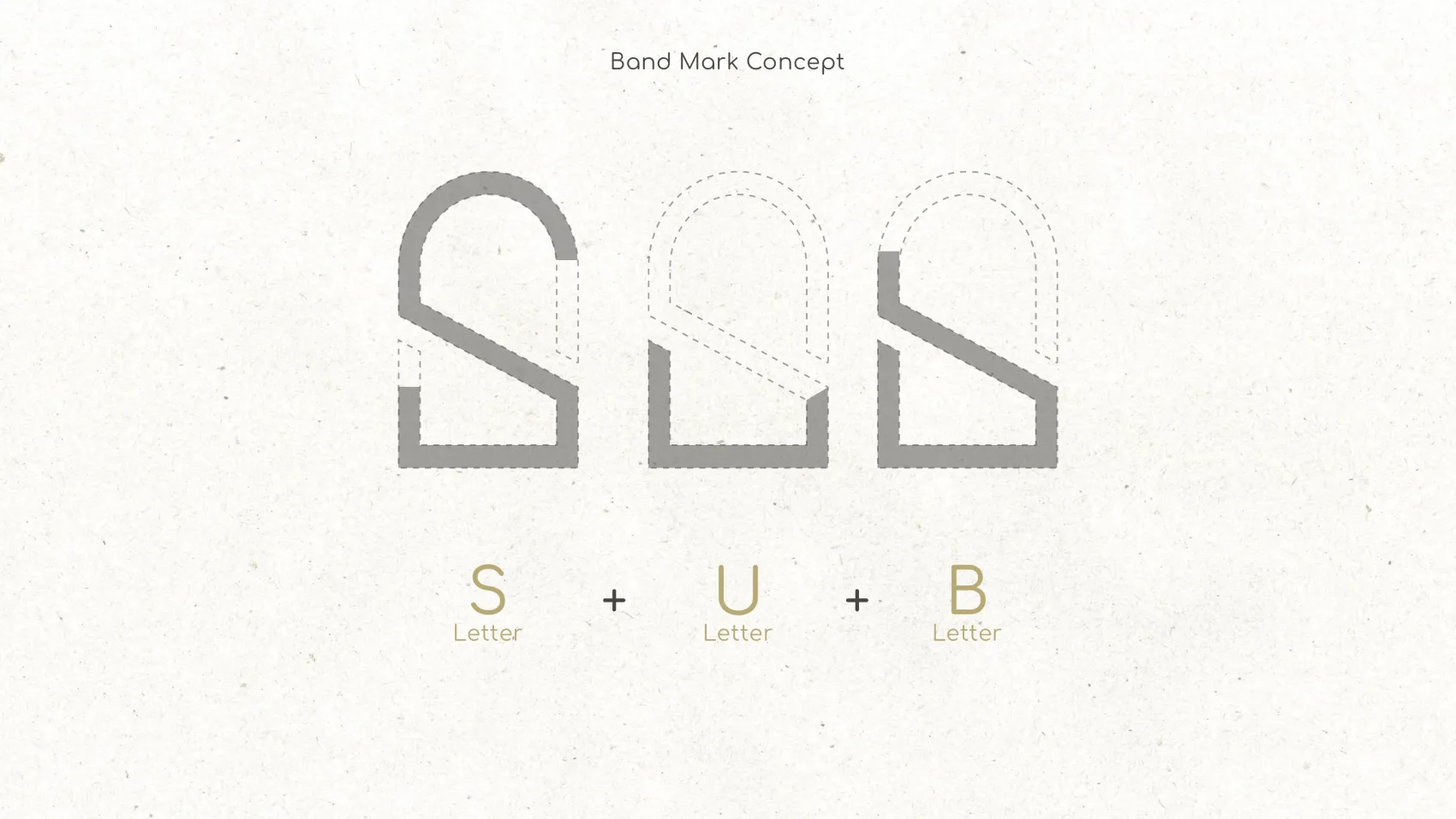 The band-mark concept showing how the S, U and B letterforms overlap to build the single SUB monogram