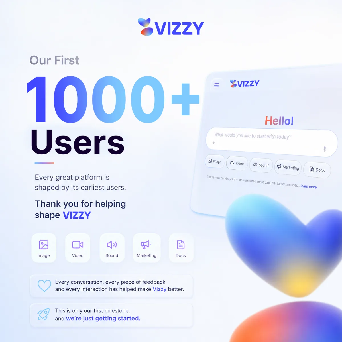 Vizzy — our first 1000+ users milestone